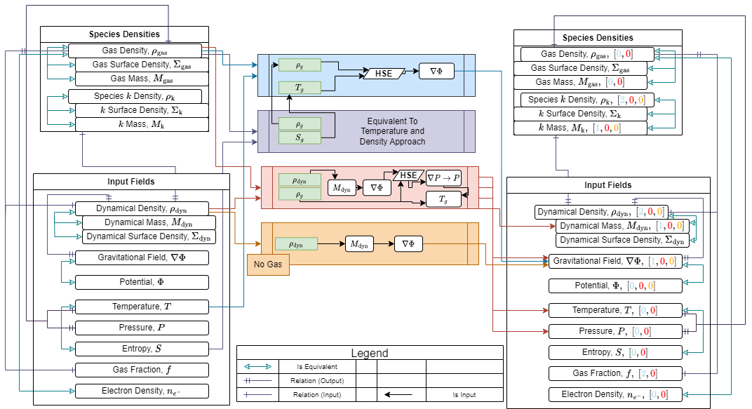 _images/GenDiagram.drawio.png