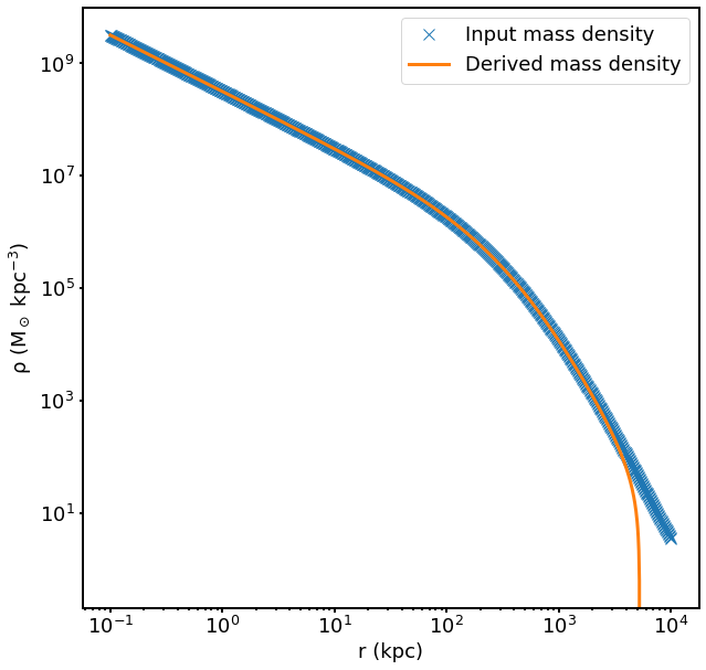 _images/check_density.png